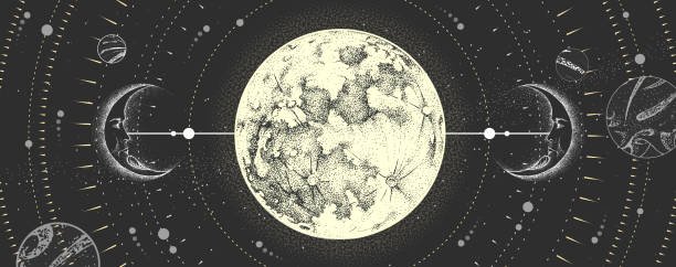 How Do Sample-Return Missions Contribute to Our Understanding of the Composition of Other Celestial Bodies?